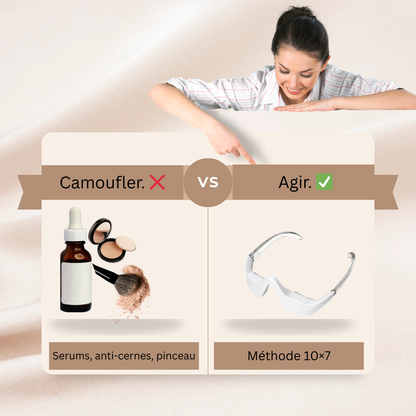 Méthode 10×7 — Regard Reposé avec nos Lunettes masseur LED